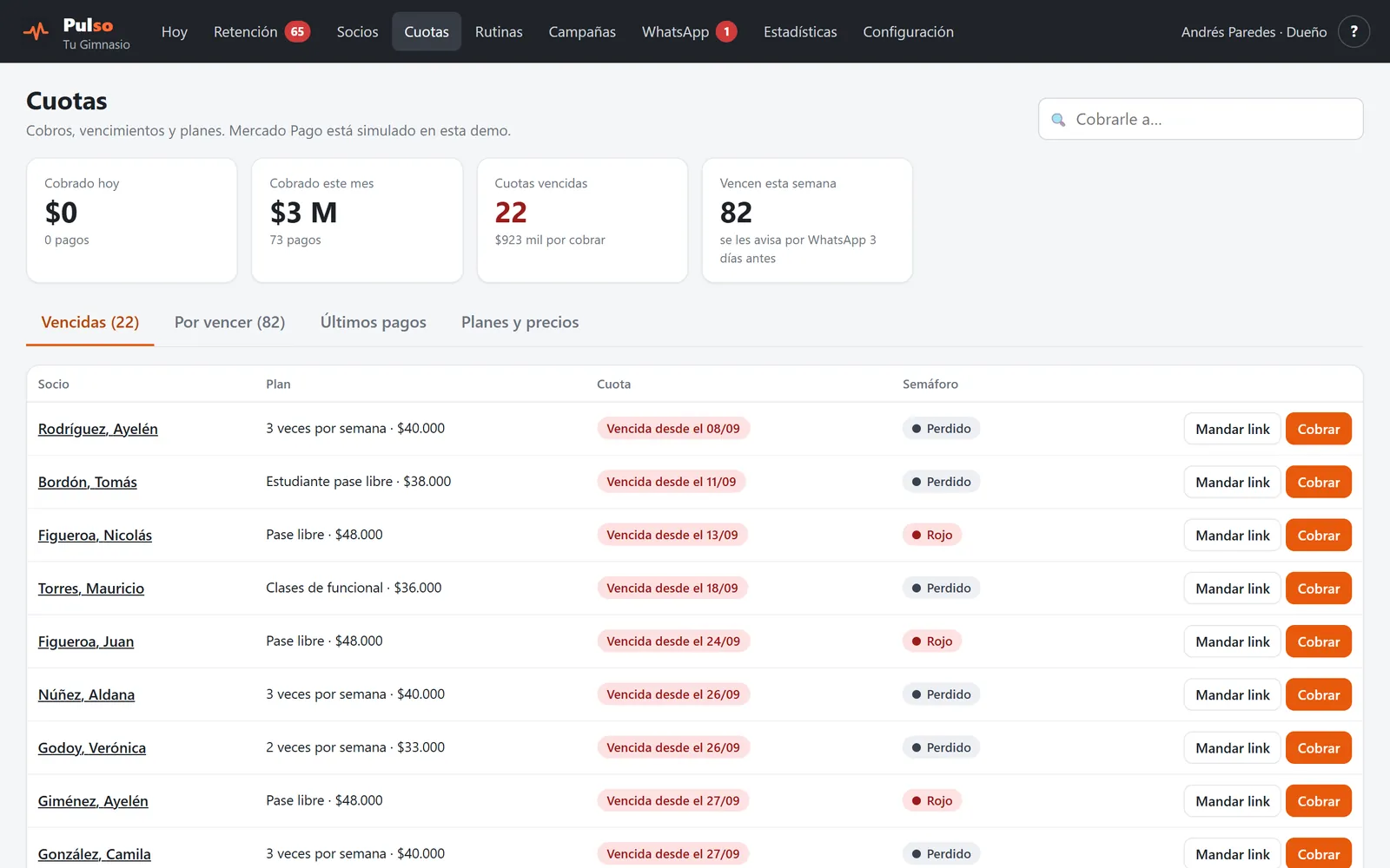 Pantalla de Cuotas: cuotas vencidas, lo cobrado en el mes y botones para cobrar o mandar el link